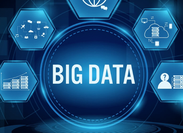 What Is Big Data Technology?