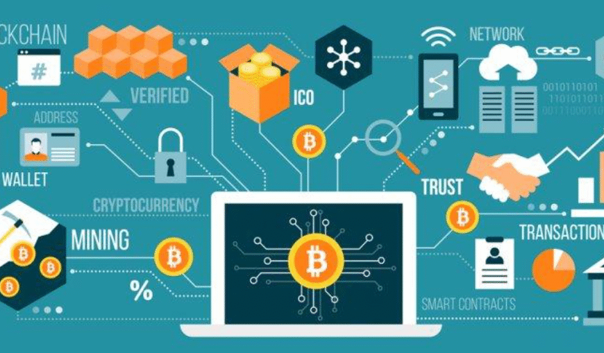 What Is Blockchain Technology?