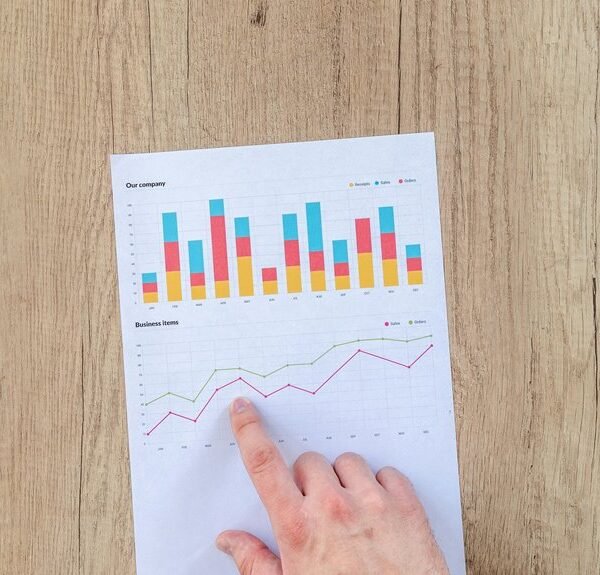 Smart Online Planning 2034559603 for Performance